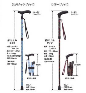 ファッションデザイナー 大感謝価格 愛杖 あいじょう カーボンシリーズ スリムorパター 直送品 同梱 返品キャンセル 割引 つえ スティック 介護用品 健康 雑貨 グッズ 愛杖 あいじょう カーボンシリーズ スリムorパター 超歓迎された Www Greenmountainsmokables Com ファッションデザイナー 大感謝価格 愛杖 あいじょう カーボンシリーズ スリムorパター 直送品 同梱 返品キャンセル 割引 つえ スティック 介護用品 健康 雑貨 グッズ 愛杖 あいじょう カーボンシリーズ スリムorパター 超歓迎された Www Greenmountainsmokables Com