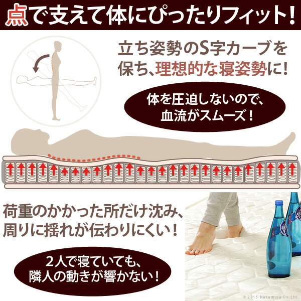 ベッド シングルサイズ マットレス ポケットコイル スプリング マットレス シングル マットレスのみ 寝具【直送品、割引不可品、突然終了欠品あり】