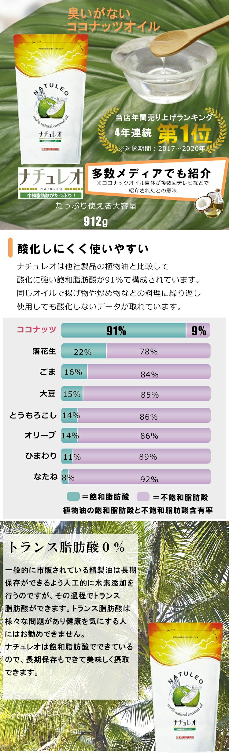 【あす楽対応】【正規品】【2個で送料無料、5個でラッキー企画あり】ココナッツオイル100％ ココヤシの泉 ナチュレオ 912g リニューアル袋 （割引不可）健康志向 ココヤシの泉 ナチュレオ TV放映 ココナッツ油 3