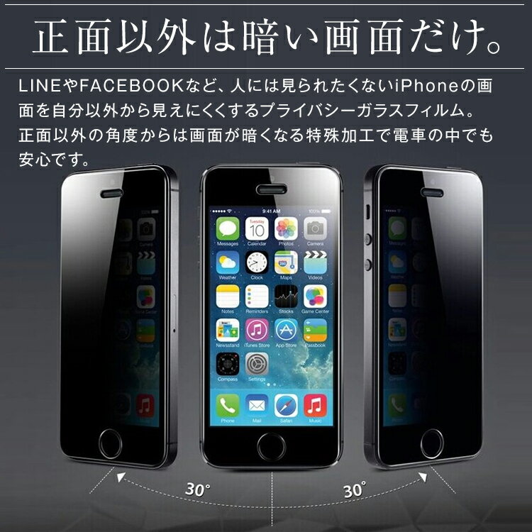 【ネコポス】【ヘルシ価格 】iPhoneSE 5/5S 覗き見防止&強化ガラスフィルム【返品キャンセル不可品割引不可品】