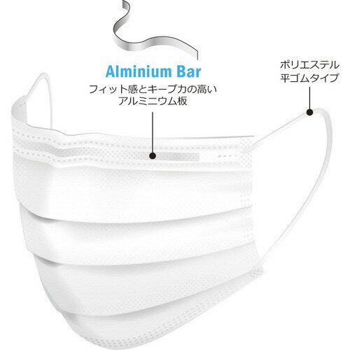 【楽天倉庫365日出荷　直送品】【大感謝価格 】 メディコム マスク プロレーンマスク Sサイズ ホワイト 2714-S 50枚入【即納】【完売後、在庫ゼロ】 花粉対策 マスク