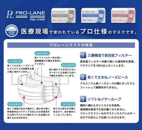 【楽天倉庫365日出荷　直送品】【大感謝価格 】 メディコム マスク プロレーンマスク Sサイズ ホワイト 2714-S 50枚入【即納】【完売後、在庫ゼロ】 花粉対策 マスク