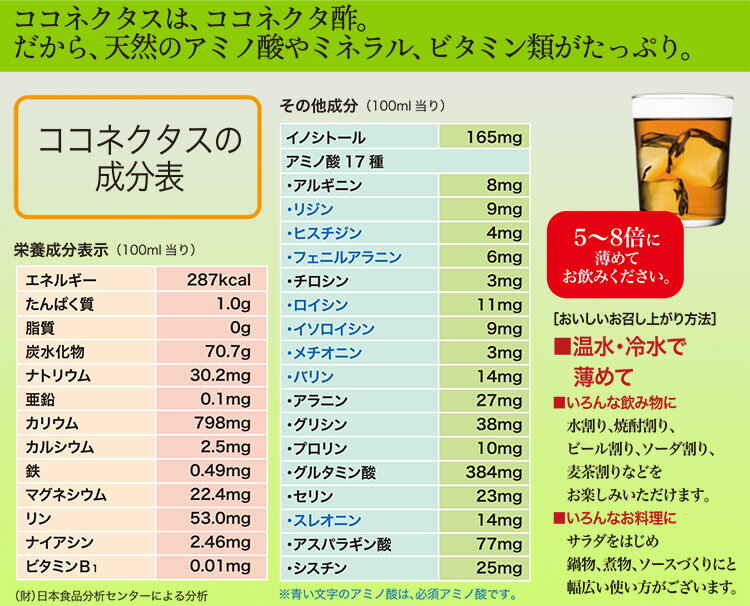 【あす楽対応】純ココヤシハニー酢ドリンク ココ...の紹介画像3