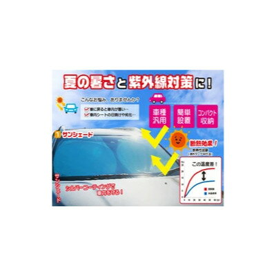 【楽天倉庫直送h】サンシェード&ハンドルカバー【割引不可品】 夏の暑さと紫外線対策に