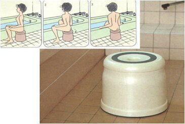 【大感謝価格 】腰湯椅子兼用 浴室用回転便利椅子3 K2195