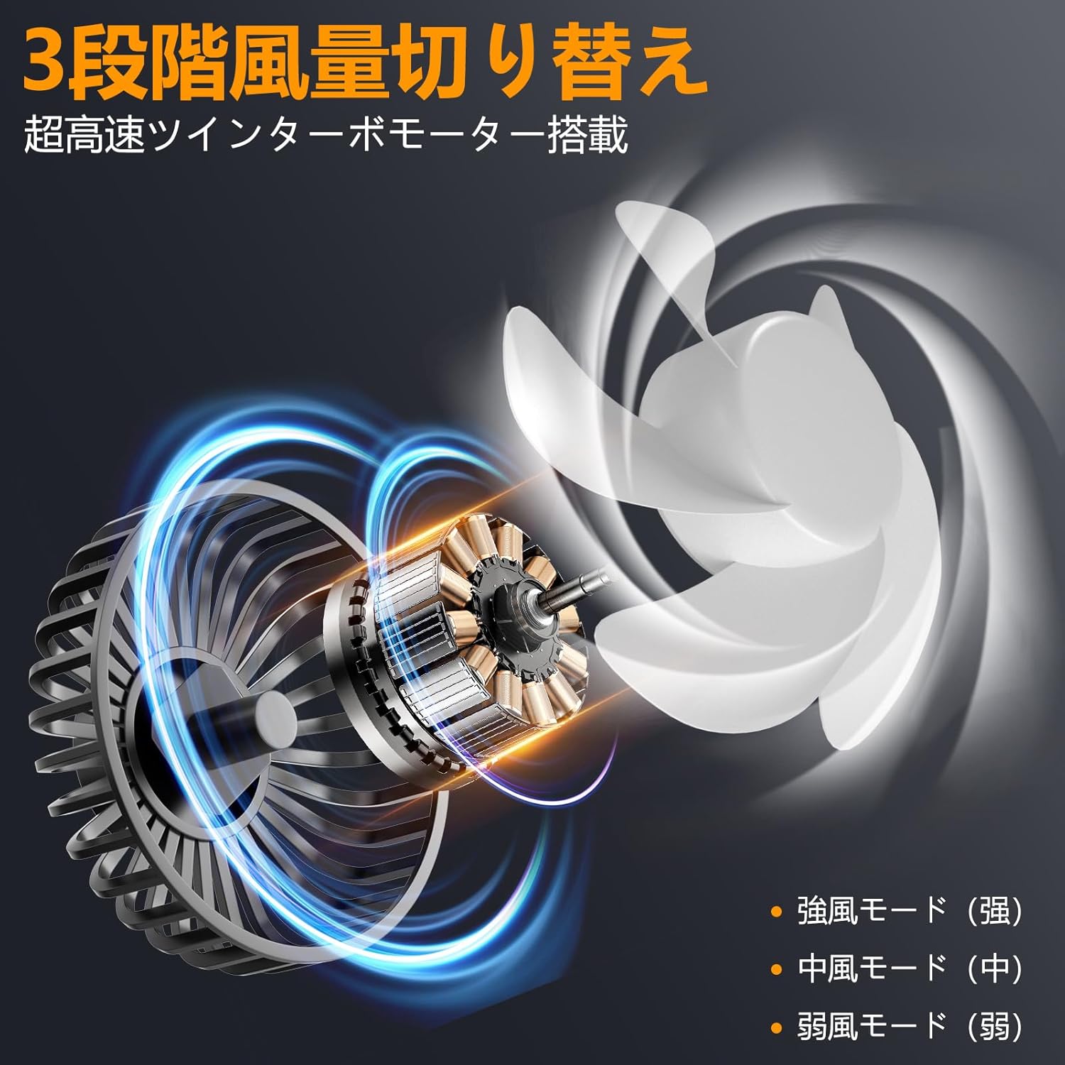 車 扇風機 車載 車用扇風機 双頭車載ファン 後部座席用 USB ヘッドレストファン ラ...