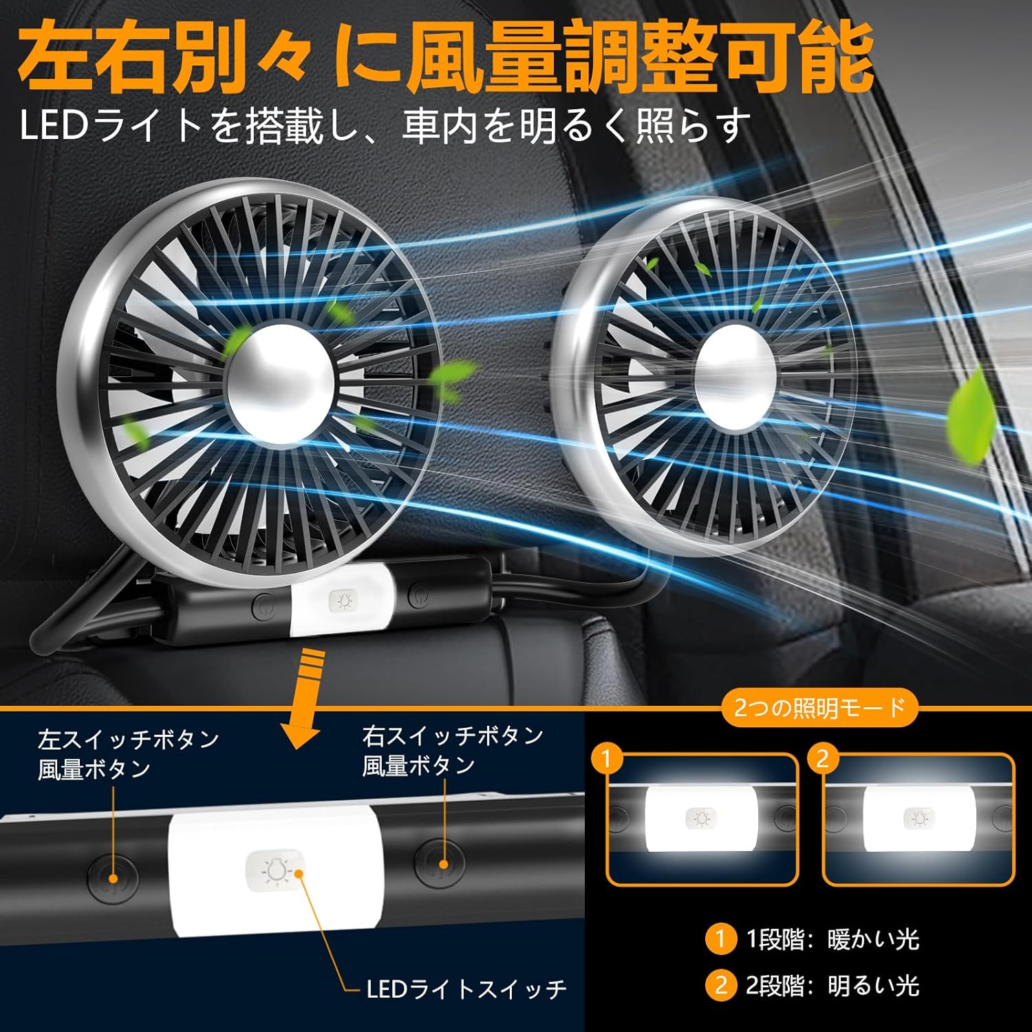 車 扇風機 車載 車用扇風機 双頭車載ファン 後部座席用 USB ヘッドレストファン ラ...