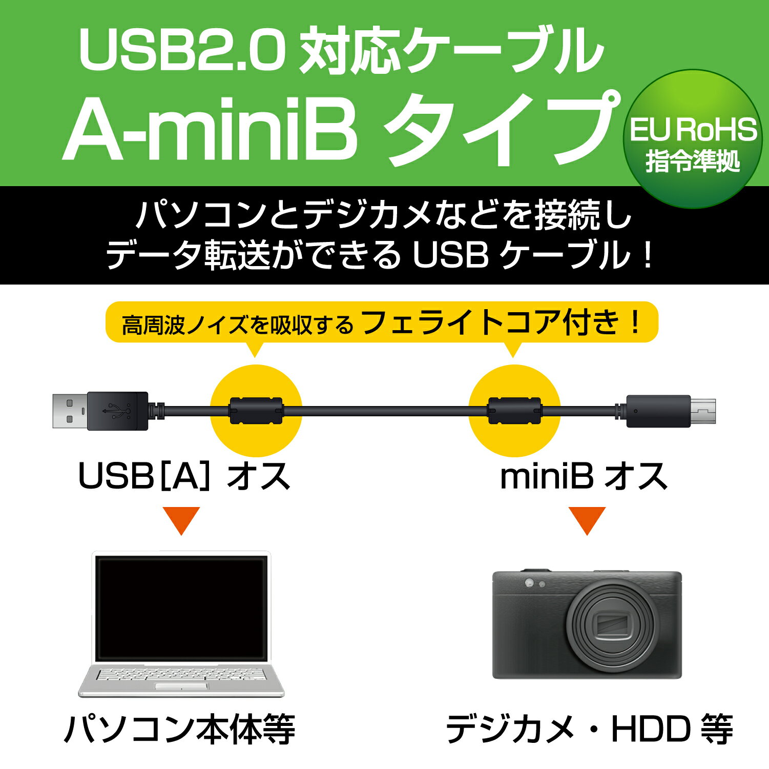 【即納】エレコム デジカメ用USBケーブル(miniB) [DGW-MF15BK]|| ELECOM