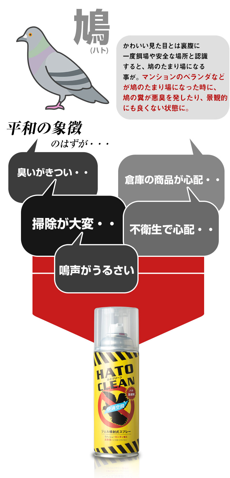 ハトクリーン ジェルタイプ 420ml ハト除け ハト対策 鳥害対策 ベランダ 生ごみ対策 鳩 防鳥 鳥よけ ハトよけ 簡単 送料無料 3