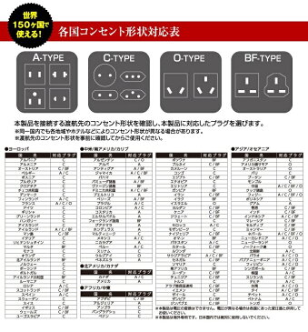 【あす楽】海外コンセント対応 マルチ変換プラグ、海外用コンセント変換アダプター LG-OP001 100〜240V変圧器不要 || 海外、コンセント、変換、海外、変換プラグ