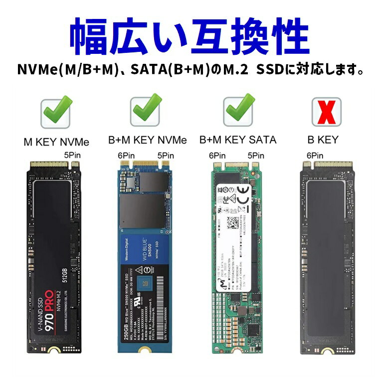 USB SSD������ USB�ϥ�/�����ɥ꡼���� �ޥ���ݡ���USB�ɥå� NVMe SATAξ�б� Type-C/Aξ�б� 4in1 �ޥ���ϥ֡ڥ���å��ݥ�������̵����[P3]
