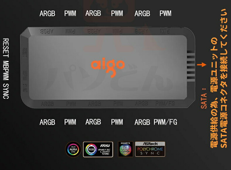 ��⥳���� ARGB����ȥ����� �ϥ� 3�ԥ�5V ARGB�ե������6����³��ǽ ARGBx6 PWMx5