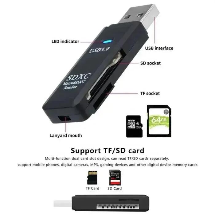 2in1 USB3.0/2.0 高速カードリーダー MicroSDカード / SDカード対応 メール便送料無料【R3】