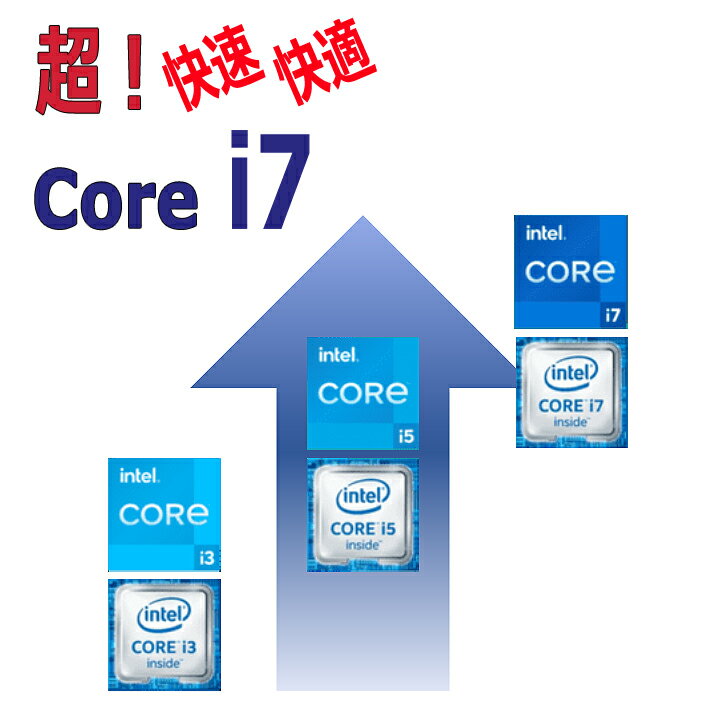 【高速Corei7コスパ最高!】中古パソコン/Corei7/メモリ16GB/ハードディスク1TB/Wi-Fi(無線LAN)/オフィス/Windows10Pro搭載/DELLOptiPlex990SFF/すぐ使えるデルデスクトップPC安いコスパ安心サポート