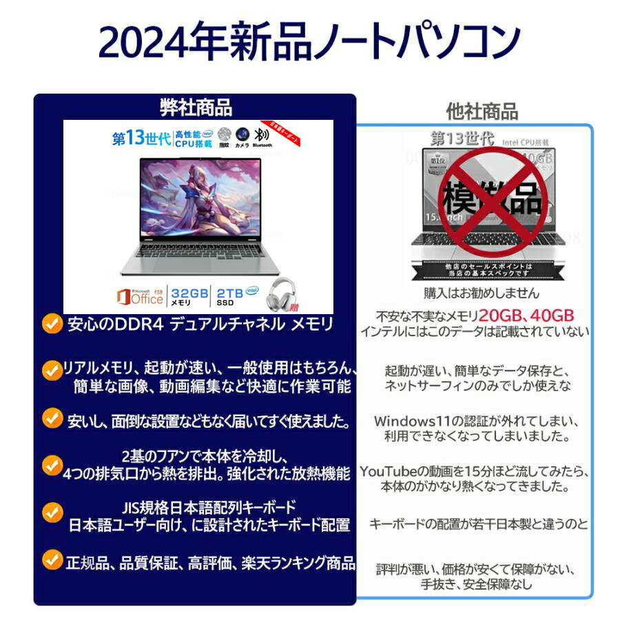 【3年保証】ノートパソコン パソコン 新品 14/15.6/17インチ型 第13世代CPU intel ...