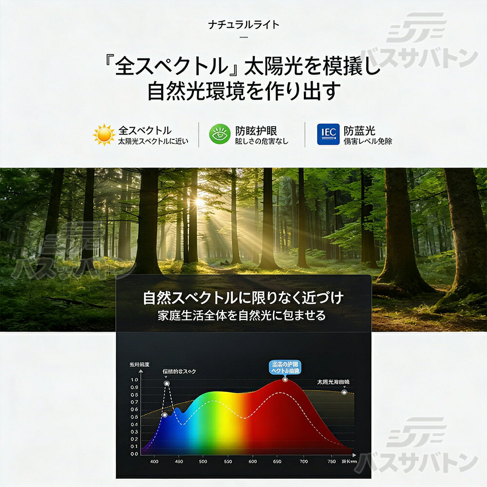 シーリングファンライト リモコン付き 照明 空...の紹介画像3