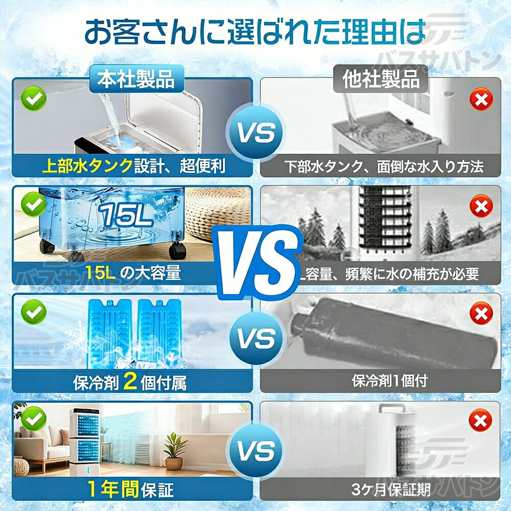 【2026年新登場】冷風機 扇風機 冷風扇 強力 業務用 冷風器 強力 小型扇風機 涼し...