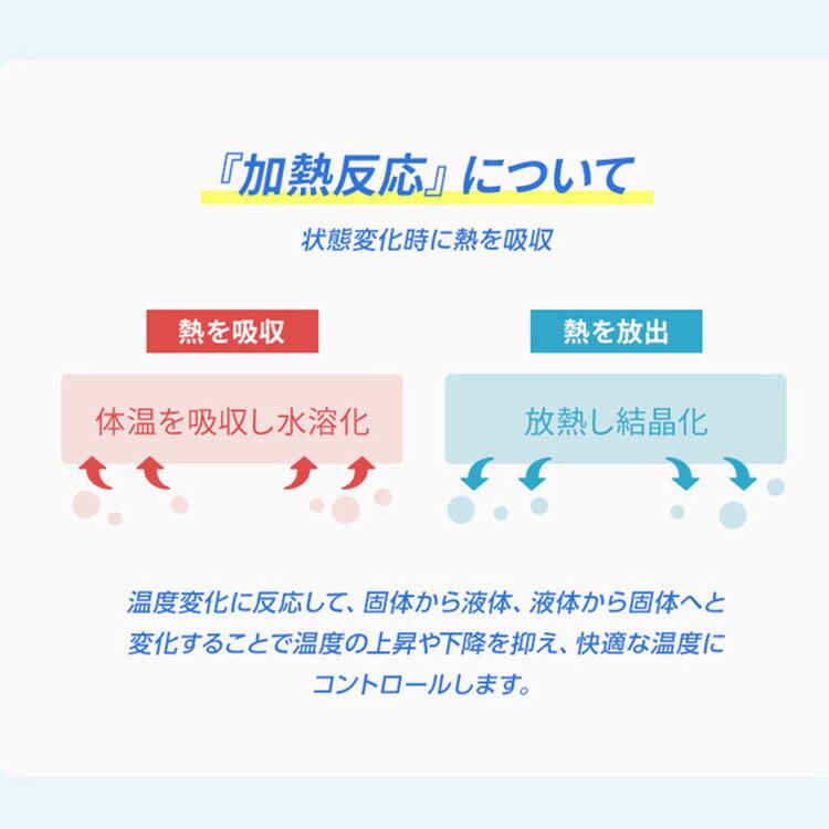 【6/11 10時迄！限定クーポン】新作 スオ 256 アイスクールリュック S 28℃キープ！（正規販売店 Suo256 coolruck リュック Sサイズ 背中 涼しい ひんやり 熱中症対策 繰り返し ランドセル）【一部予約】【海外×】【メール便送料無料 ポイント2倍】【6月13迄】 3