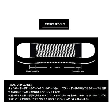 SIMS SNOWBOARD DISTORTION シムス スノーボード