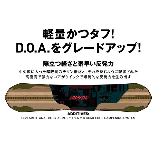 CAPITA SNOWBOARD ULTRAFEAR JAPAN LIMITED キャピタ スノーボード ウルトラフィア ジャパンリミテッド オールラウンド キャンバー パーク フリーライド 2021-2022年モデル