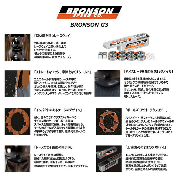 BRONSON ブロンソン BEARING ベアリング G3 スケートボード
