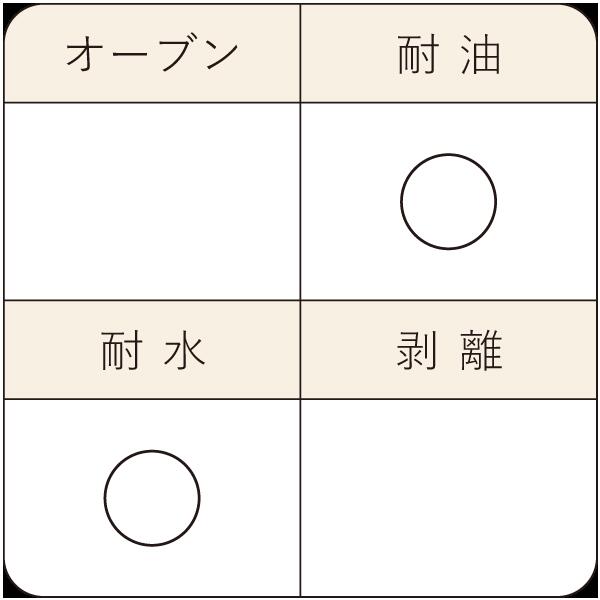 �������ԥå� ���ꥹ�ޥ� ������� (���ޥ��륵��) 100����