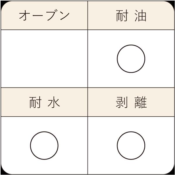 ��å����ڡ��ѡ� M(����󥸥��ȥ饤��) 218��250mm 50���� �İ��� ������ ������� �����ȥ����� ŷ����� WAX�ڡ��ѡ� ��åԥ󥰥ڡ��ѡ� ����ɥ��å� ��åԥ� �� ��åԥ����� �ѥ�ե���� ���� ŷ����� WP3300-50
