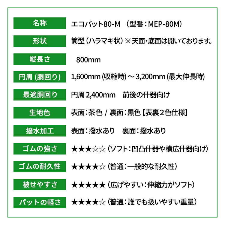 【梱包用品 引越し】 エコパット 80-M 〈ソフトゴム仕様〉 ジャバラ状 カバー キルティング 引越用品 あて布団 養生マット 養生クッション 引越し資材 物流 輸送 フィット 保護 キズ防止 冷蔵庫 洗濯機 家具 家電 3