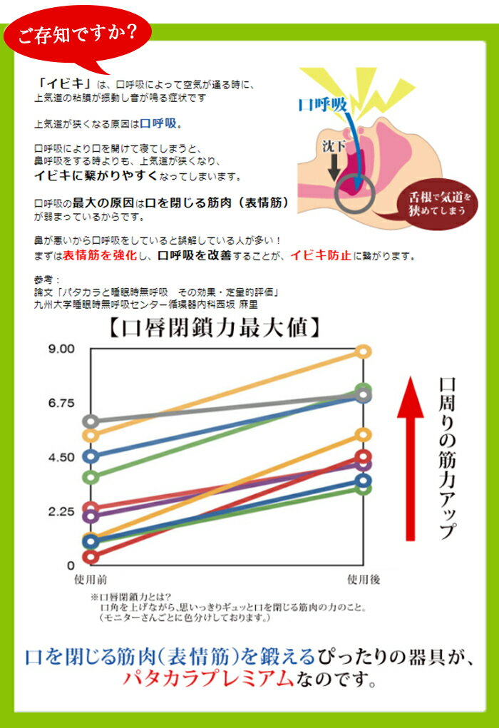 ≪新発売≫パタカラ プレミアム 親子セット いびき防止 鼻 矯正 マウスピース 口輪筋 口呼吸 口を閉じる力アップ 舌の筋肉 器具 グッズ パタカラ体操 鼻呼吸 口呼吸防止 いびき キッズ 子ども 幼児向け 舌 トレーニング 予防 対策 贈り物 ギフト 母の日 プレゼント