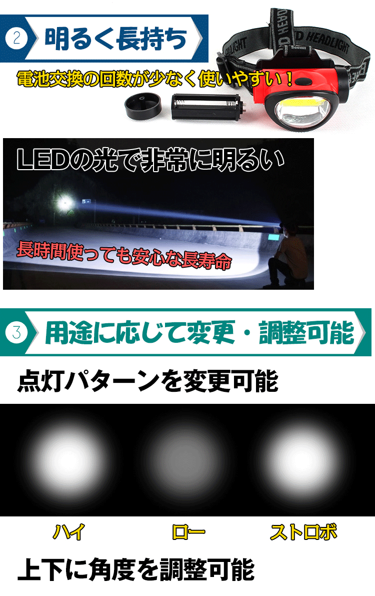 *全品5%OFFクーポン発行中* 【365日保証】 led ヘッドライト ハンズフリー ヘルメット 登山 懐中電灯 高輝度 ライト アウトドア レジャー キャンプ 夜釣り 軽量 暗所作業 長寿命 作業灯 防災 ad141通販格安セール情報 楽天 通販