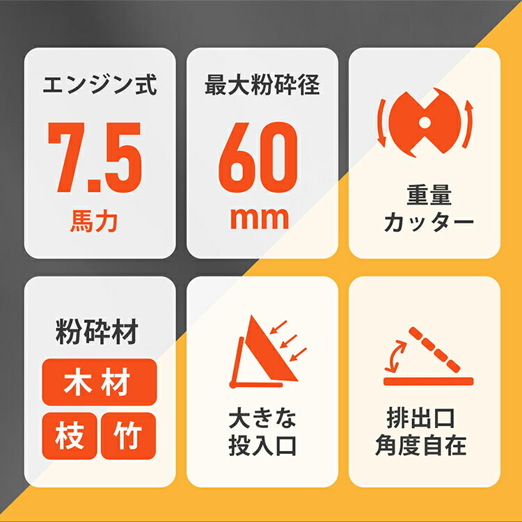 ��10(��)����5%����CP��ʴ�յ� ���󥸥� ����ʴ�շ�60mm 7.5���� ������� 4�������� �����ǥ󥷥��å��� ���åɥ��åѡ� ���� �ѥ�ե� �� �� ���� �ں� ���� ����դ� ���� �ڥȥ�å� �ȥ�å� ������ ����ѥ��� ������ ��̳�� gd014h