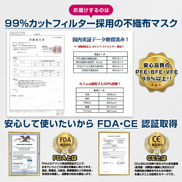 即納　マスク 1000枚入り 使い捨て メルトブローン 不織布 男女兼用 ウィルス対策 ますく ウイルス 防塵 花粉 飛沫感染対策 インフルエンザ 風邪 ny261-1000