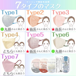 fancysharpmask 小顔マスク 3D 3D立体マスク 5D小顔マスク バイカラー マスク 20枚 小さめ 血色マスク 99%カット 快適 ウイルス 防塵 花粉 風邪 使い捨て ny263