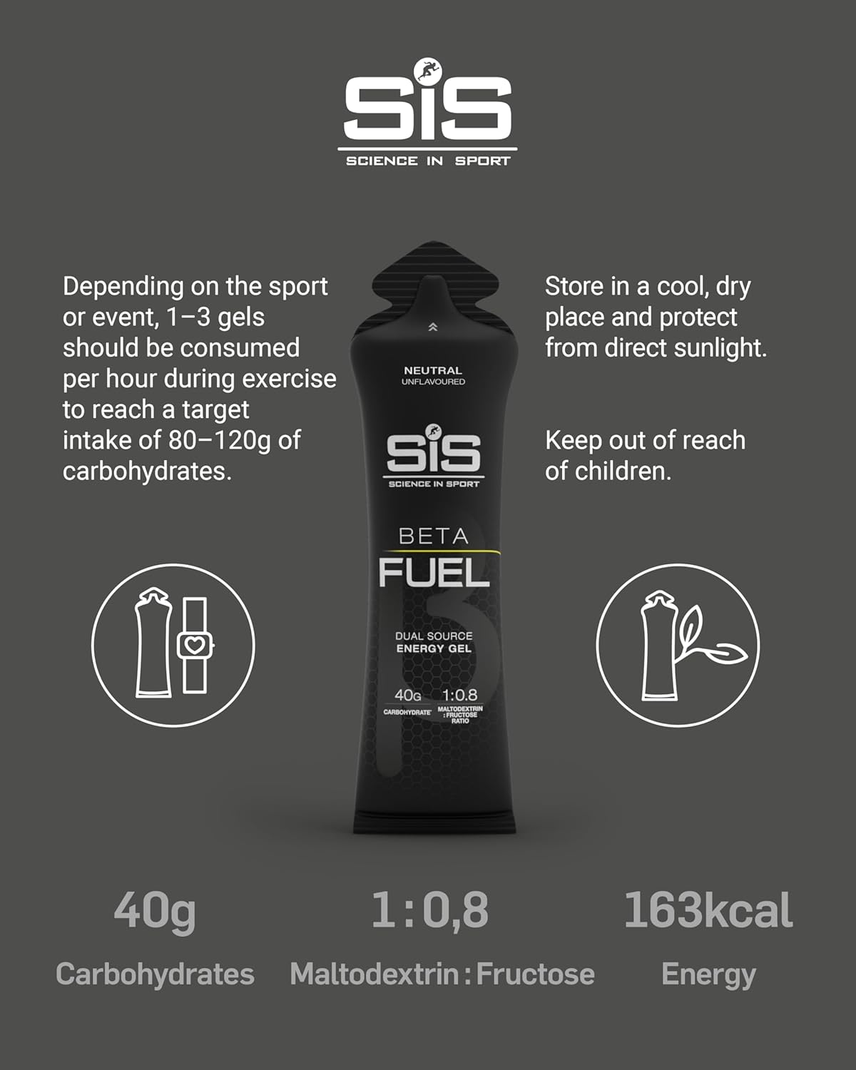 Science in Sport（サイエンスインスポーツ） ベータフューエル ニュートラル｜デ...