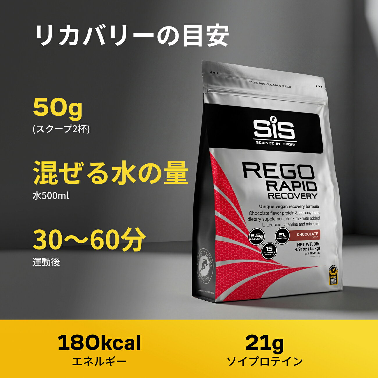 Science in Sport SiS サイエンスインスポーツ REGO ラピッド リカバリー プロテイ...