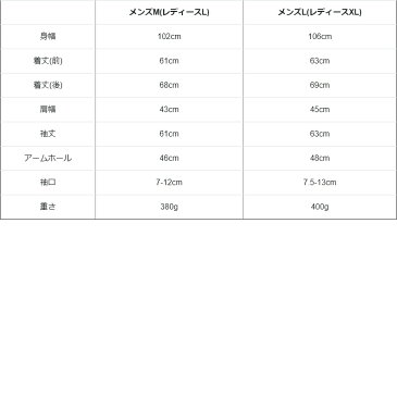 マウンテンパーカー メンズ レディース 防水 撥水 ジップアップ 60/40クロス スポーツミックス アウトドア 山登り 防風 ジャンパー TOneontoNE [トーン]| 春 アウター 春物 春服 カジュアル マンパ ジャケット パーカー フード カジュアルジャケット