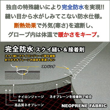 手袋 防水 防寒 メンズ レディース ネオプレーングローブ 完全防水 釣りやフィッシング、スキーに