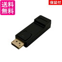 ◆3ヶ月保証付き◆ DisplayPort to HDMI 