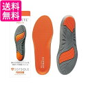 ソフソール 226400 インソール アスリート 男女兼用 取替タイプ Sサイズ(23.0-24.5cm) 衝撃吸収 SOFSOLE 送料無料