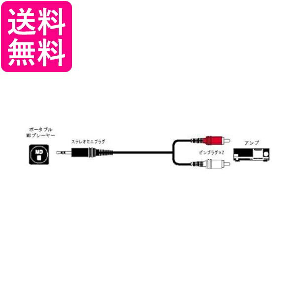 JVC ƥ쥪ߥ˥ץ饰ԥץ饰X2 1.5m CN-201A ̵ G