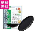 Kenko NDフィルター PRO1D Lotus ND64 58mm 光量調節用 撥水 撥油コーティング 絞り6段分減光 138526 送料無料 【G】