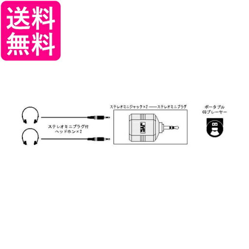 ビクター AP-303HF 変換アダプター 送料無料 【G】 ビクター AP-303HF 変換アダプター 送料無料 【G】