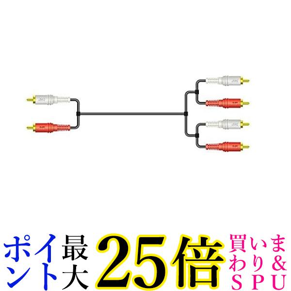 JVC CN-168GB I[fBIR[h(s~2-s~4)  yGz