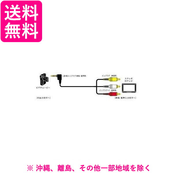 Victor・JVC ビデオコード 2m VX-ML20G