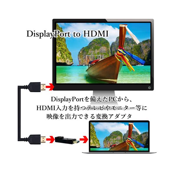 ◆3ヶ月保証付き◆DisplayPorttoHDMI変換アダプタ1080P対応ディスプレイポートオスHDMIメス変換コネクタ送料無料