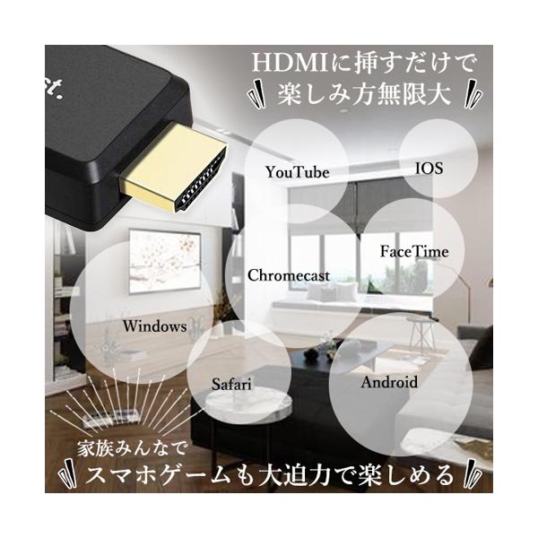 2�ĥ��å� ��1ǯ�ݾ��բ� AnyCast �ǿ��� �ɥ󥰥�쥷���С� HDMI�ߥ顼���㥹�ȥ쥷���С� �磻��쥹�ǥ����ץ쥤 (����S) ����̵��