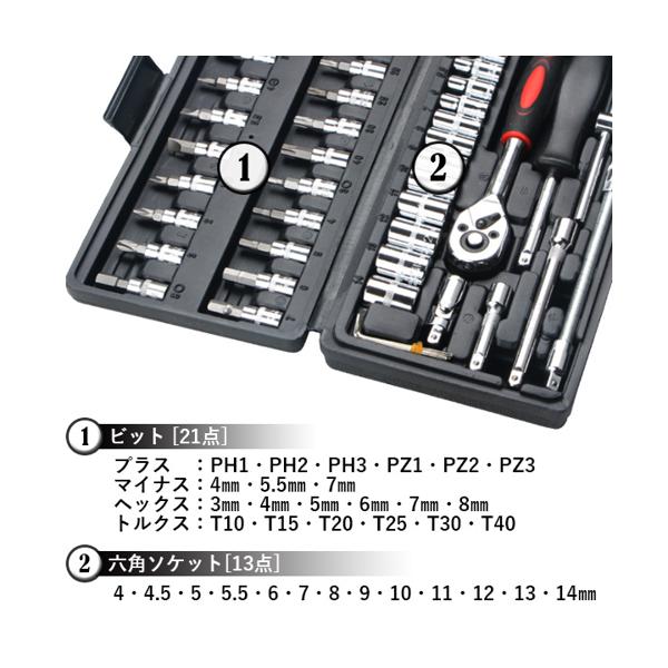 �����åȥ������å� ���񥻥å� ������åȥ��� 46�� DIY ���ѥ� �ɥ饤�С� �����åȥ��� �ȥ륯�� �إå��� (����S) ����̵��