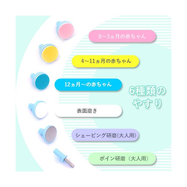 ネイルケア電動ベビーネイルケアキット赤ちゃん爪切り電動ベビーネイルケアキット(管理C)送料無料