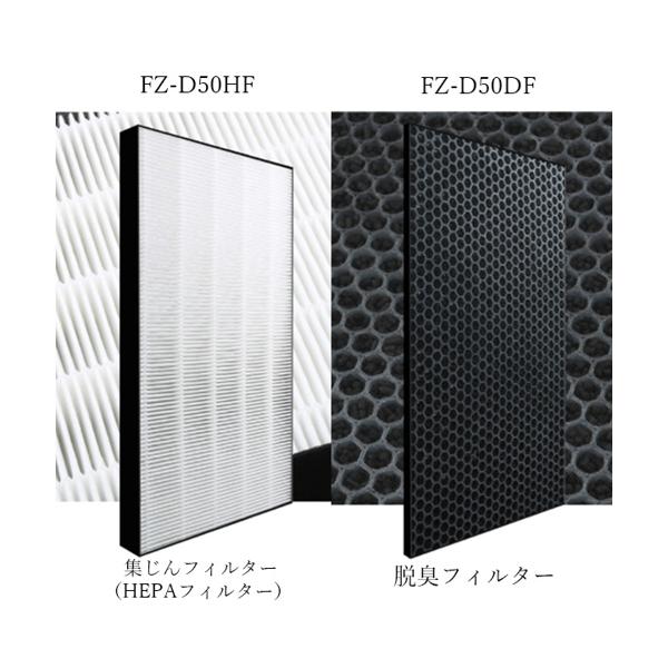 2�ĥ��å� SHARP FZ-D50HF FZ-D50DF �ߴ� �ե��륿�� ���������� �ü��� æ�� ���� HEPA ������ ���㡼�� (����S) ����̵�� |