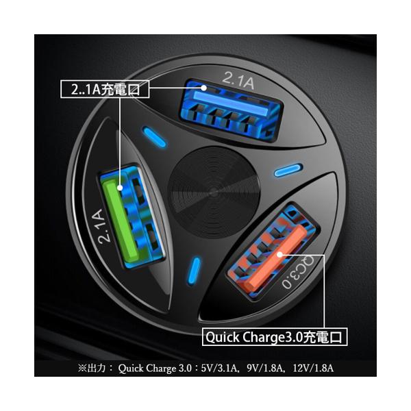 �����������å� 3�ݡ��� USB QC3.0��� 12V 24V ���� �� �ȥ�å� ���Ŵ� ��®���� �ֺ� �������㡼���㡼 �֥�å� (����S) ����̵��